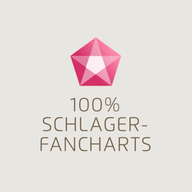 100% Schlager Fancharts radio