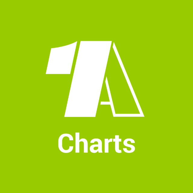 1A Charts radio