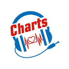 Antenne MV charts radio