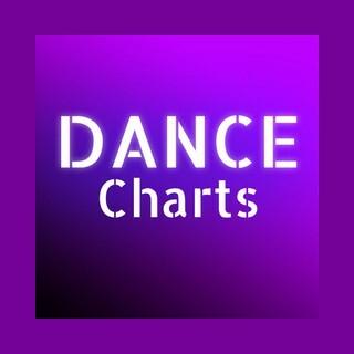 DanceCharts radio